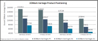 3DMark_Vantage