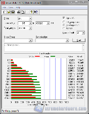 atto sata 3
