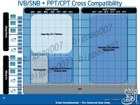 Intel_Ivy_Bridge_2